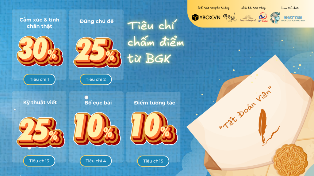 cuộc thi viết Tết Đoàn Viên được tổ chức bởi Nhật Tâm notebook, kênh Nhật Tâm