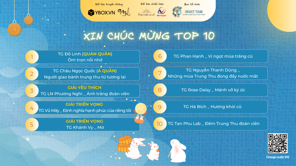 Top 10 chung kết cuộc thi viết “Tết đoàn viên” 2025: Những lát cắt chân thật của sum vầy và ký ức