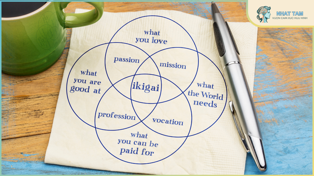 Nter nghĩ gì: Từ sở thích đến IKIGAI – Hành trình viết lách của Subin