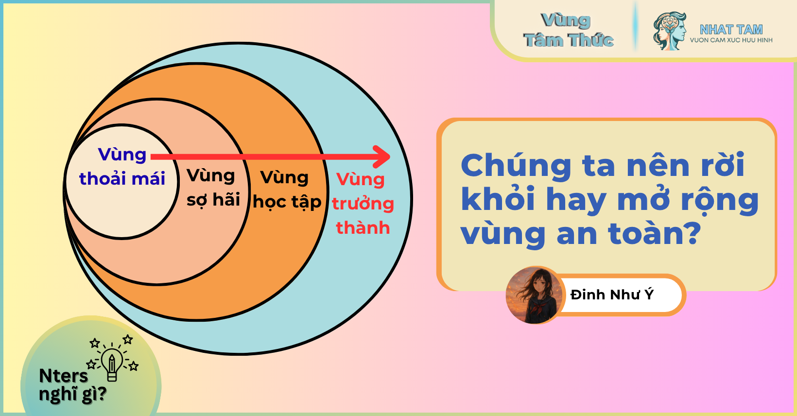 Nter nghĩ gì: Chúng ta nên rời khỏi hay mở rộng vùng an toàn?